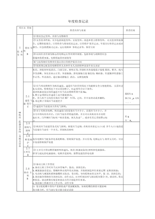 电梯年检报告