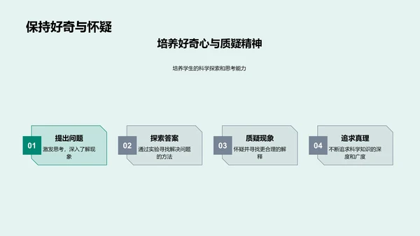 自然科学与实验PPT模板