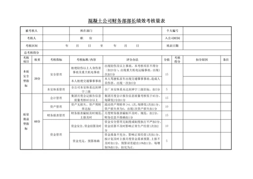 混凝土搅拌站绩效评分考核表.docx