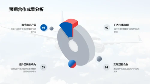 探索数字旅游