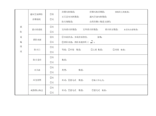 每日防火巡查记录表