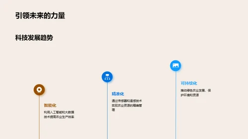 农科技驱动农业新未来