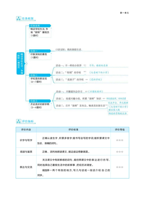 统编版语文三年级上册第一单元  畅谈学校生活 ,争做“新鲜”播报员 大单元主题情境式教学设计