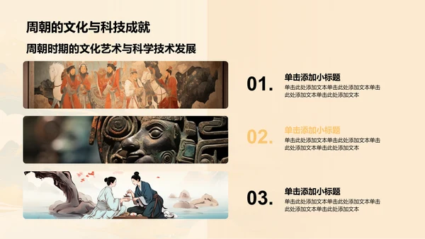 橙色水墨风夏商周的兴亡PPT模板