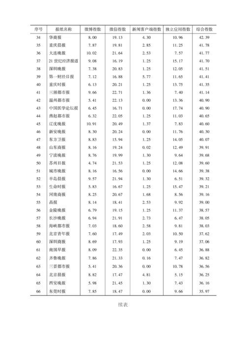 2013中国报刊移动传播状况分析.docx