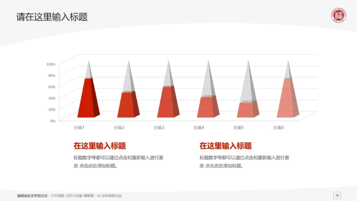 福州大学课题学术汇报毕业论文答辩通用PPT模板
