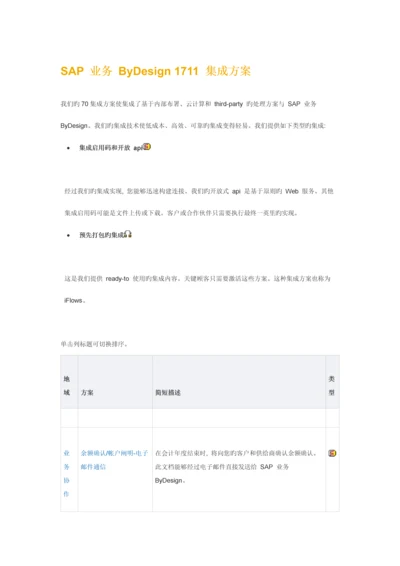 SAP业务ByDesign1711集成方案.docx