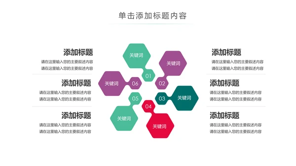 医院医药代表医疗药品医药公司药品营销PPT