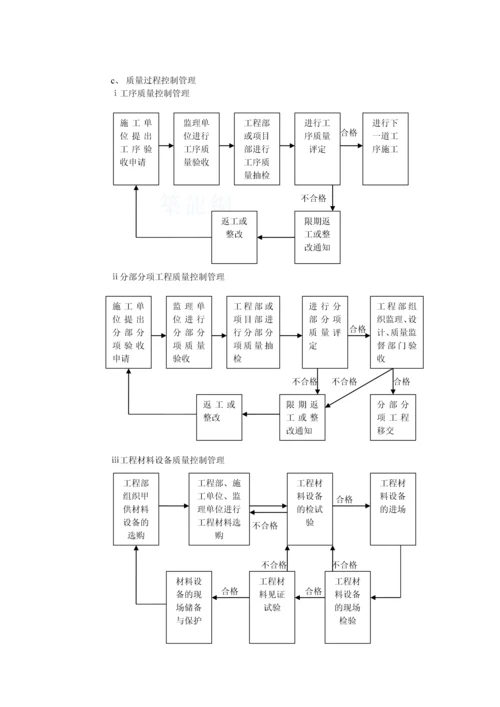 工程部管理流程图.docx