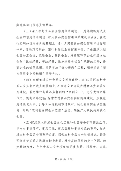 全市食品药品监督管理工作要点.docx