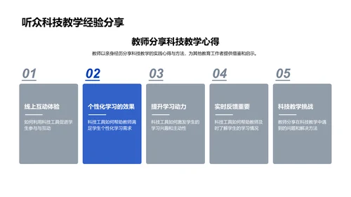 科技赋能教学实践