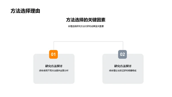 博士论文精彩展现