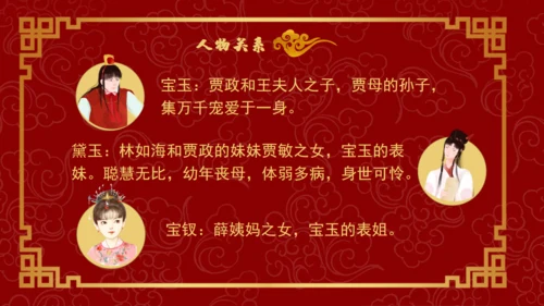 四大古典名著红楼梦《枉凝眉》通用PPT模板