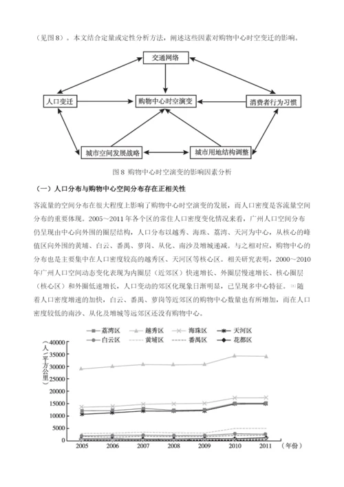 广州购物中心时空演变及对城市商业空间结构的影响.docx