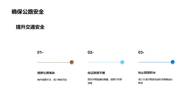 公路养护：延年益寿