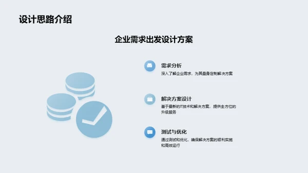 科技升级 助力企业