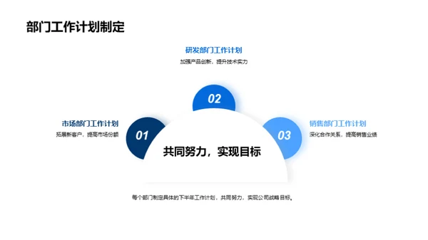 奋进新征程