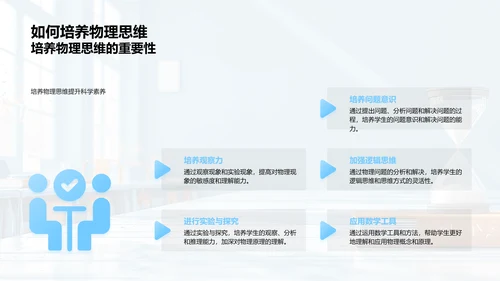 物理问题探析PPT模板