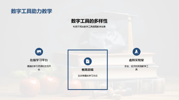 教学革新与智慧学习