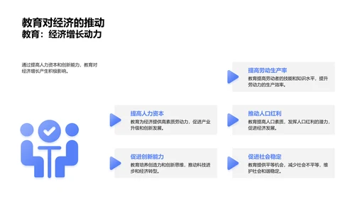 教育经济学解析报告