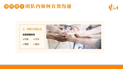 团队建设团队建设的重要性商务培训企业培训PPT课件