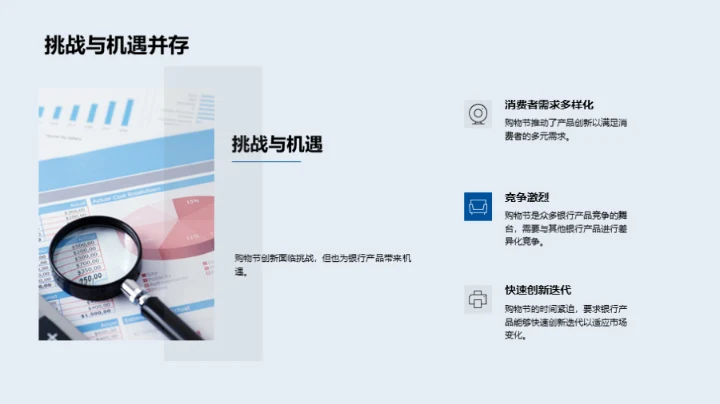 双十二挑战与机遇