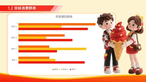 红色毛毡风七夕促销活动策划PPT模板