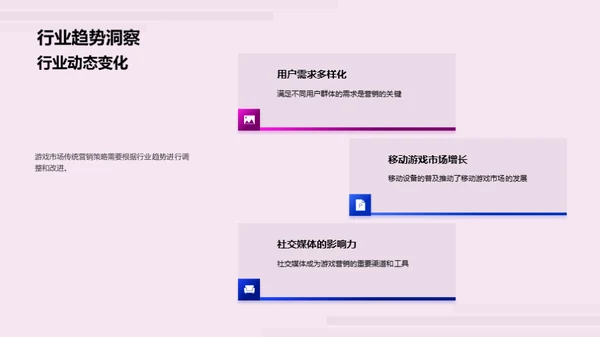 游戏营销新纪元