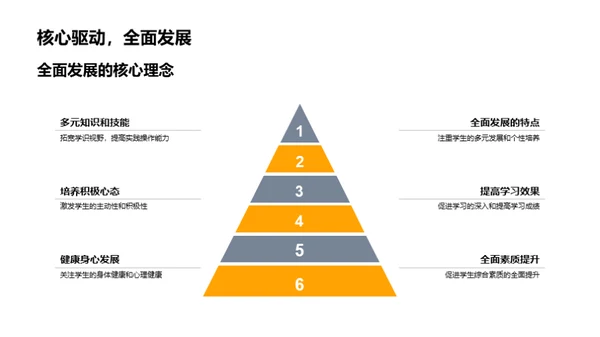 压力下的阳光心态