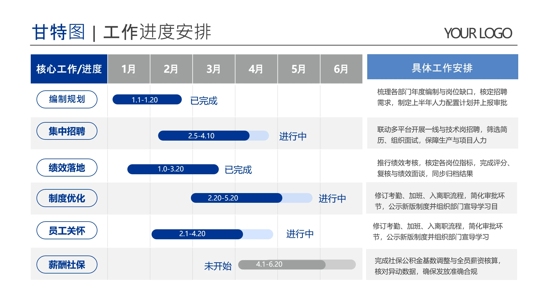 蓝色商务风工作总结汇报甘特图