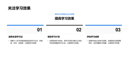 职业发展与学历规划