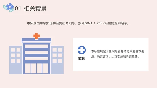 住院患者身体约束护理小清新风PPT医疗
