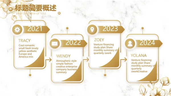 公司品牌策划方案工作总结计划动态PPT模板