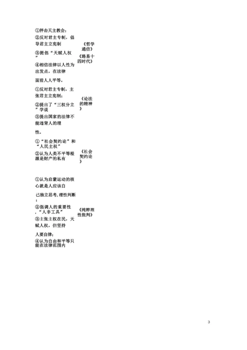 历史必修三第二单元知识结构.docx