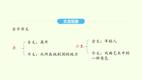 第10课 小石潭记 统编版语文八年级下册 同步精品课件