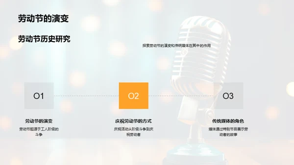 传媒与劳动节