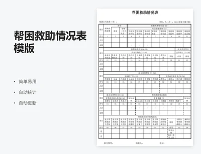 帮困救助情况表模版