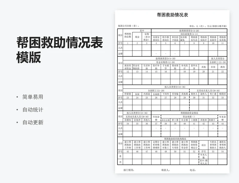 帮困救助情况表模版