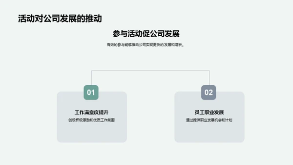 人才策略助力企业飞跃