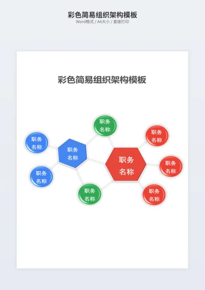 彩色简易组织架构模板