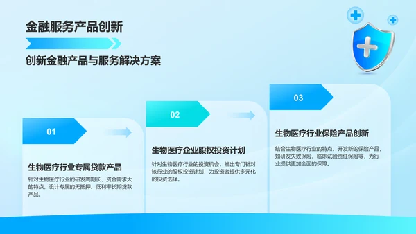 蓝色新拟态金融行业商业计划书PPT模板