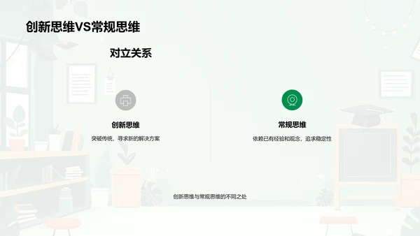 创新思维讲座PPT模板