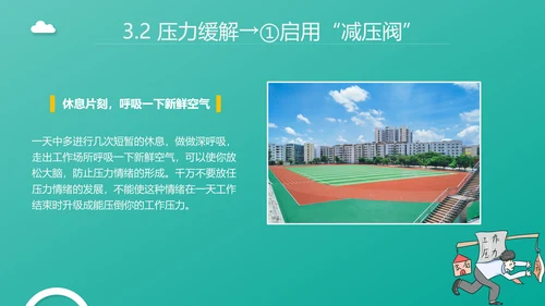 企业管理之员工压力管理PPT模板