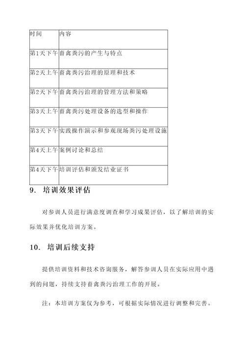 畜禽粪污治理业务培训方案