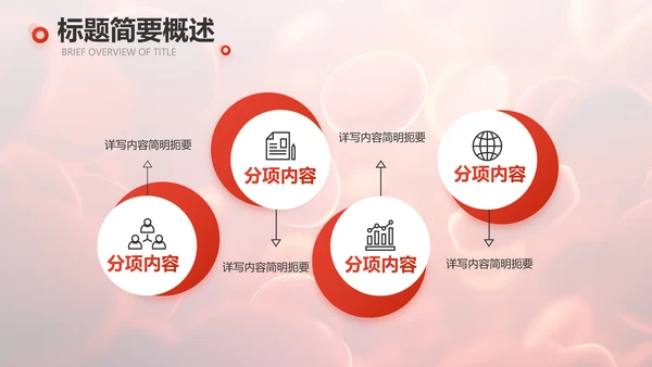 红色医疗红细胞血小板血液检测PPT