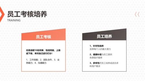 橙色简约图文汽车行业校园招聘会PPT