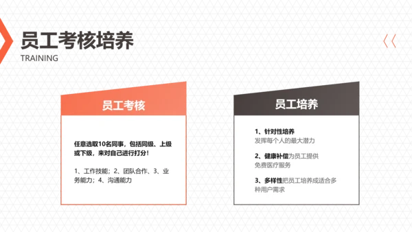橙色简约图文汽车行业校园招聘会PPT