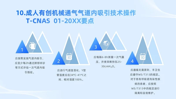 蓝色简约风护理团体标准护理团体标准解读课件团队