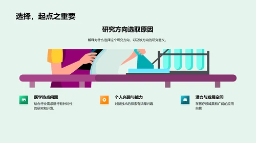 医学设计开题报告PPT模板