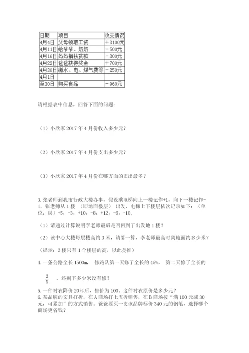 人教版六年级下册数学期末测试卷精品【全国通用】.docx